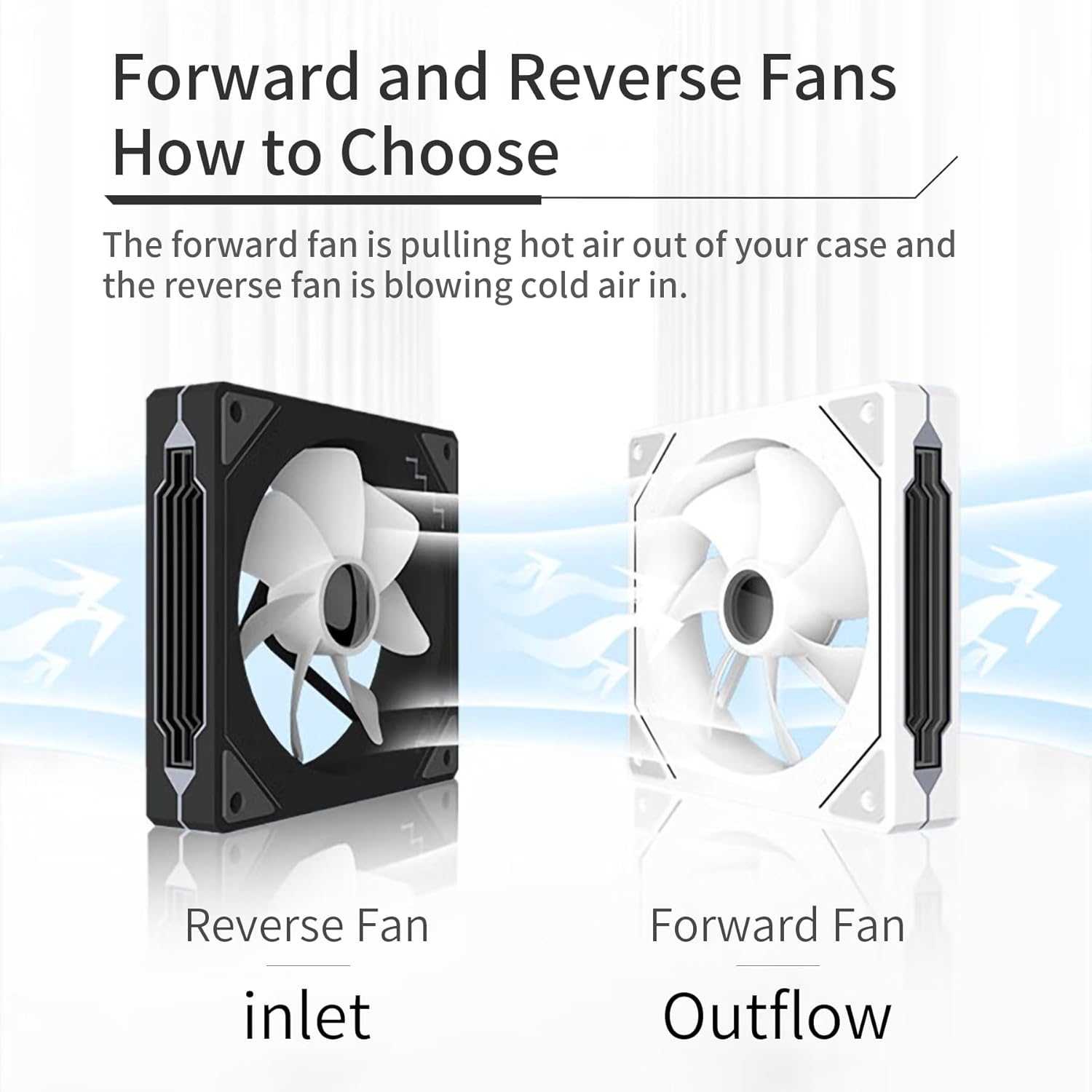 SAMA YF1202I W ARGB120mm Infinity Mirror Single Fan - White SAMA YF1202I W ARGB120mm Infinity Mirror Single Fan - White