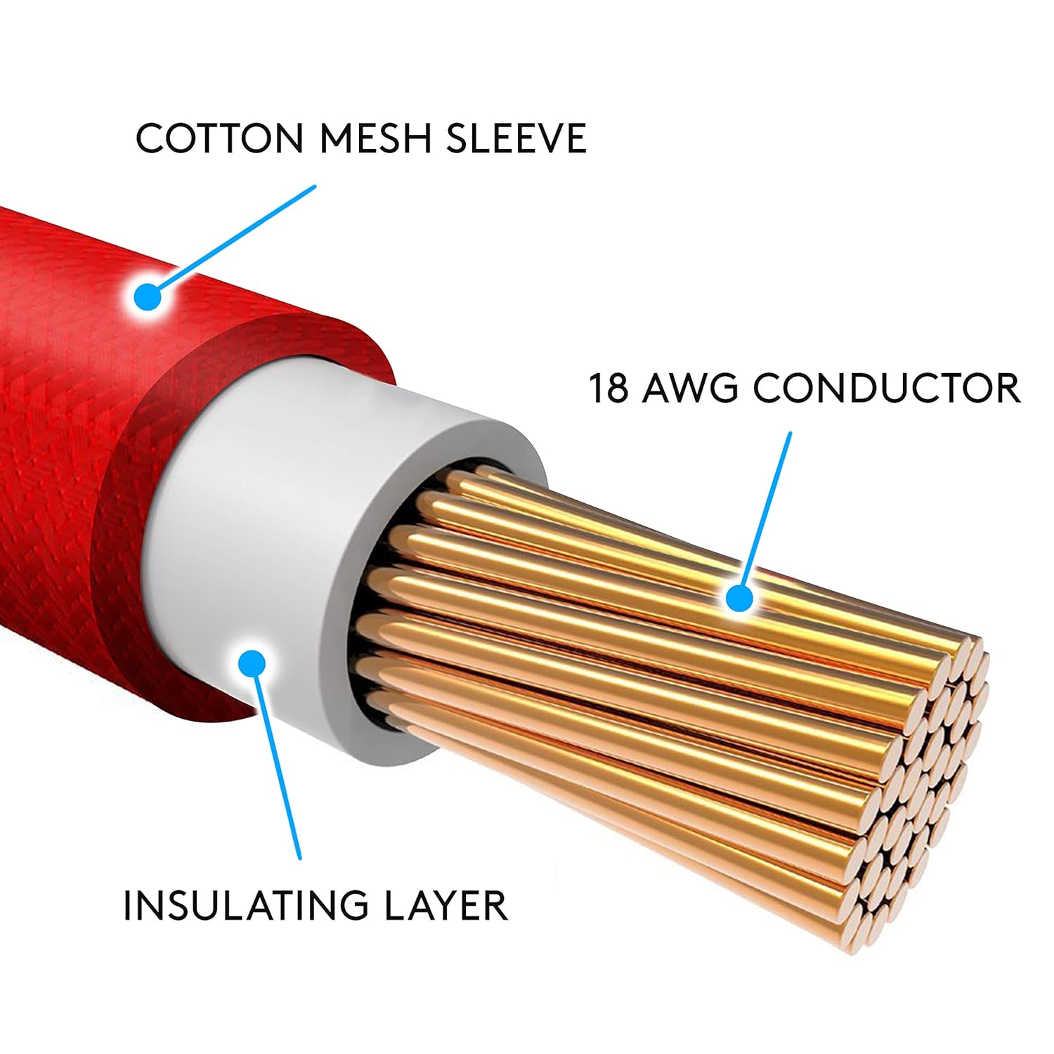 AsiaHorse Premium Sleeved Cable 12-Pin to Dual 8-Pin PCIe GPU Power Extension Cable (300mm) - Black AsiaHorse Premium Sleeved Cable 12-Pin to Dual 8-Pin PCIe GPU Power Extension Cable (300mm) - Black