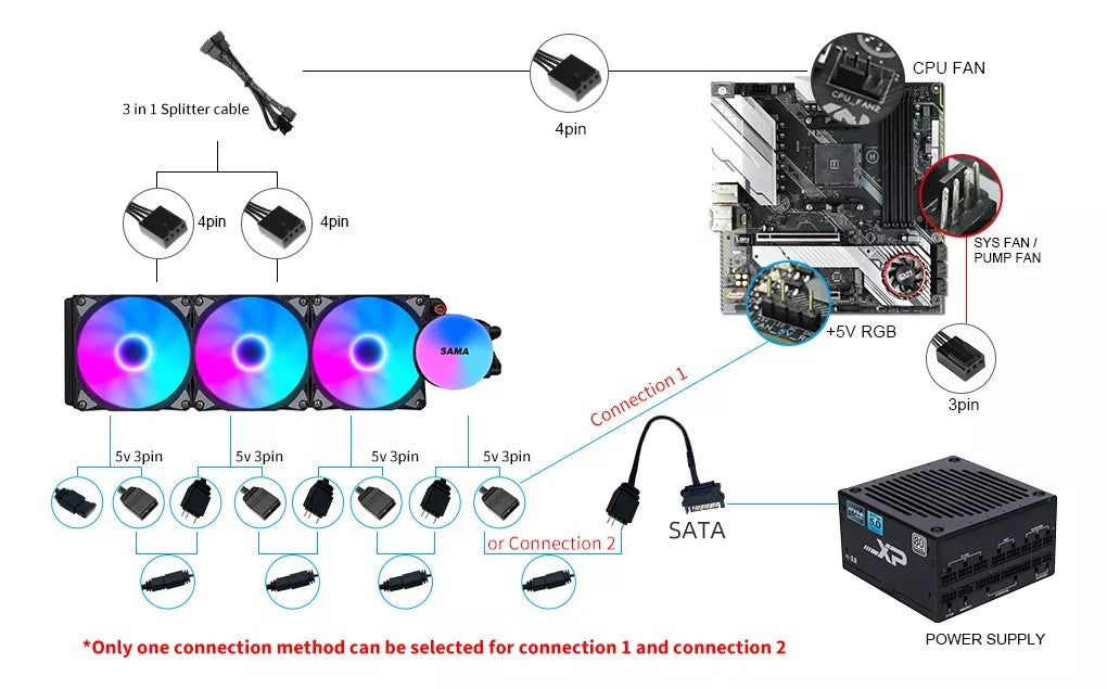 SAMA SI360MM RGB Liquid Cooler - Black SAMA SI360MM RGB Liquid Cooler - Black
