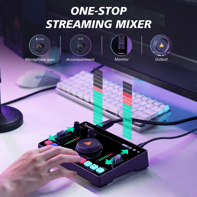 Maonocaster AMC2 NEO One-Stop Streaming Audio Mixer & Sound Card - Black Maonocaster AMC2 NEO One-Stop Streaming Audio Mixer & Sound Card - Black