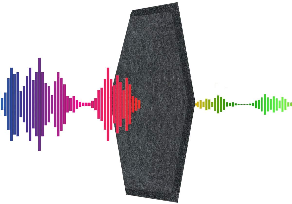 Hexagon Acoustic Panels Sound Proof Padding, Beveled Edge Sound Panels, Used in Wall Decoration and Acoustic Treatment - Sesame Hexagon Acoustic Panels Sound Proof Padding, Beveled Edge Sound Panels, Used in Wall Decoration and Acoustic Treatment - Sesame