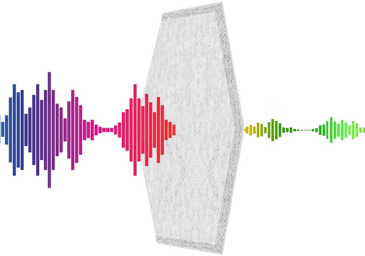 Hexagon Acoustic Panels Sound Proof Padding, Beveled Edge Sound Panels, Used in Wall Decoration and Acoustic Treatment - Grey Hexagon Acoustic Panels Sound Proof Padding, Beveled Edge Sound Panels, Used in Wall Decoration and Acoustic Treatment - Grey